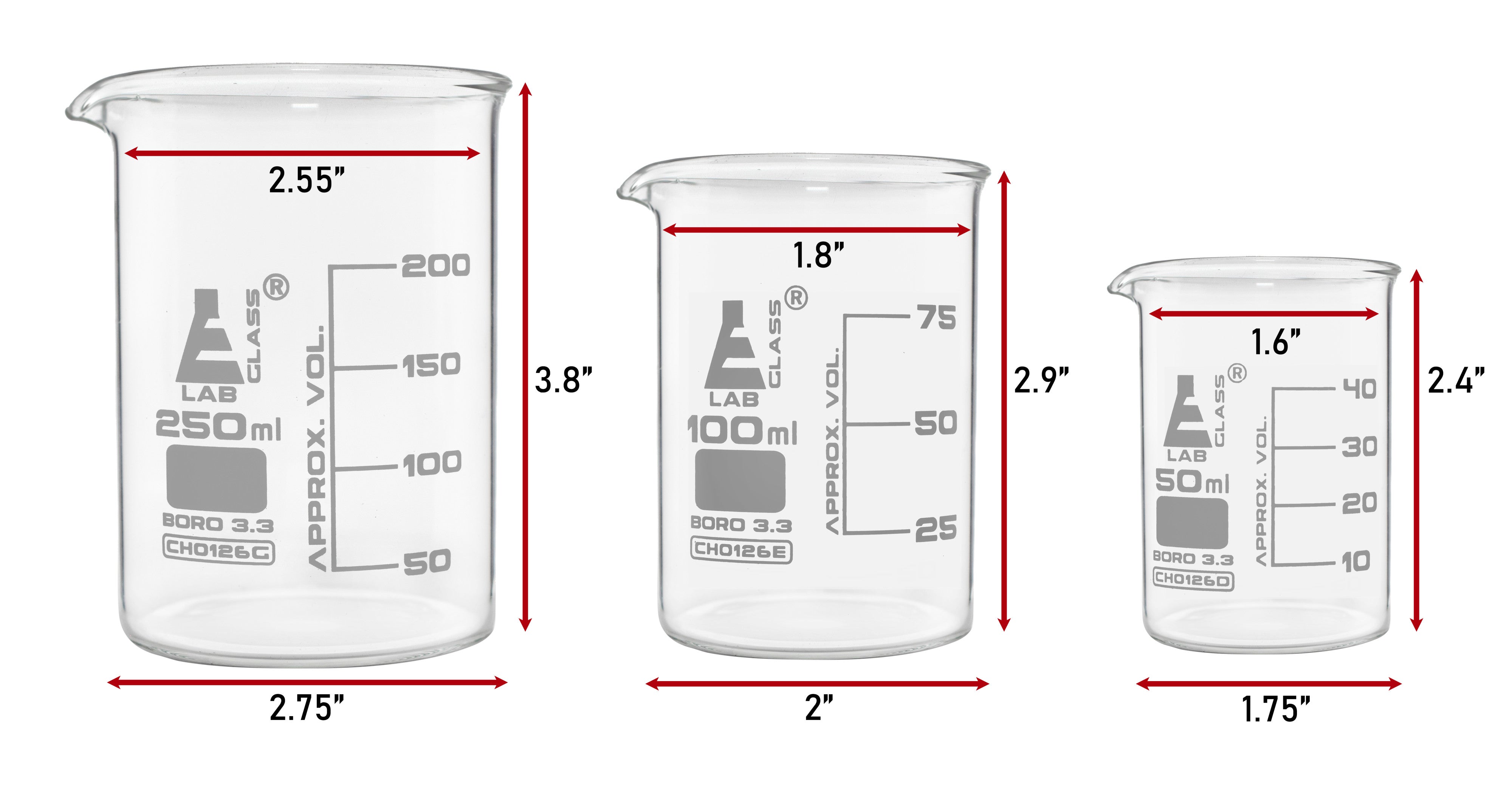Borosilicate Glass Safety Pack Beaker Set (50ML, 100ML & 250ML), GRADUATED, AUTOCLAVABLE