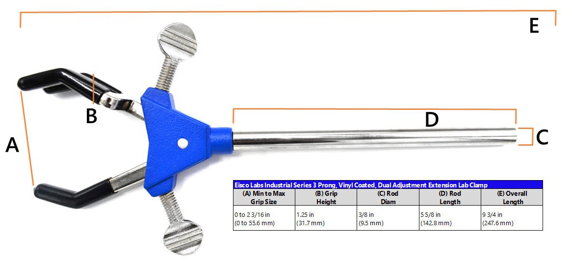 3 Finger, Vinyl Coated, Dual Adjustment Lab Clamp on Rod,  2.3" (6 cm) Maximum Clamp Opening