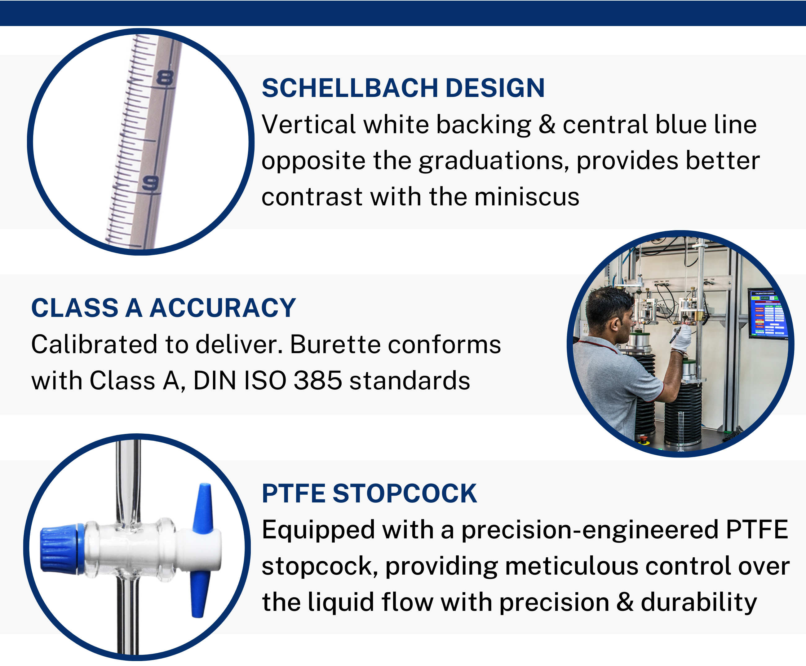 Schellbach Glass ASTM Graduated Burette with PTFE Stopcock, 25 ml, 0.10 ml Graduation, Class A