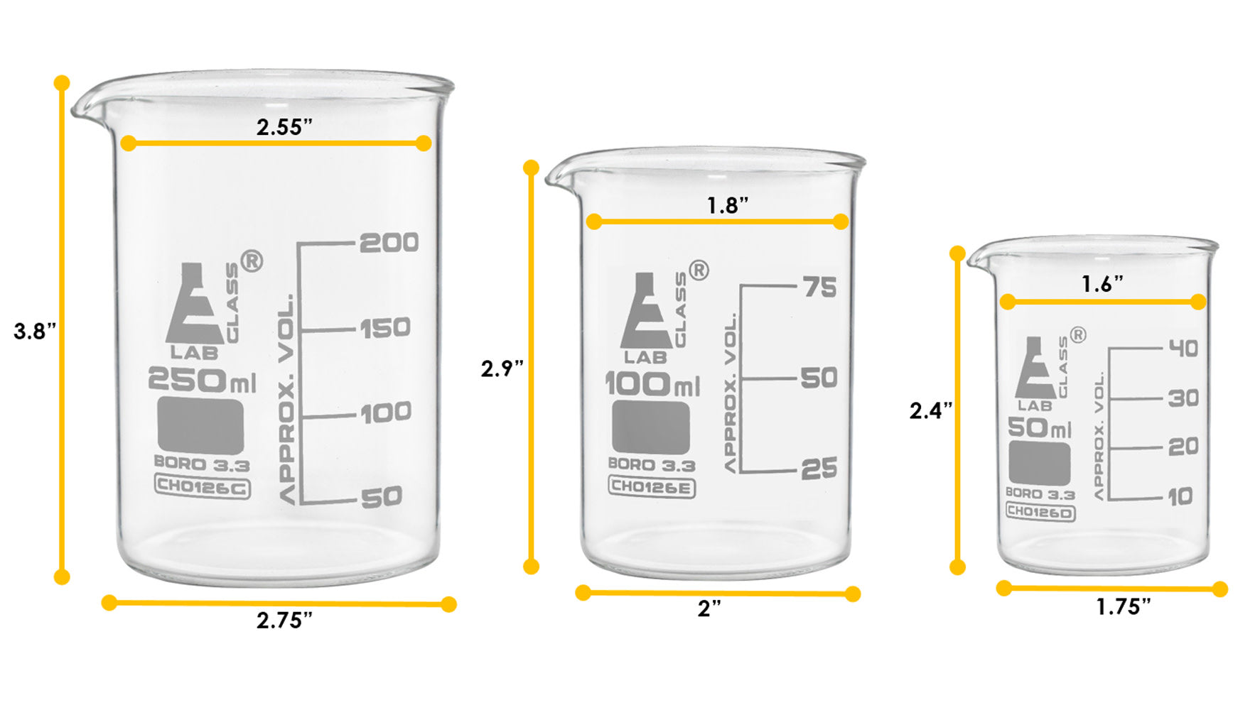 Borosilicate Glass Safety Pack Glassware Set, Includes 3 Beakers, 3 Conical Flasks & 3 ASTM, Class A Graduated Cylinders