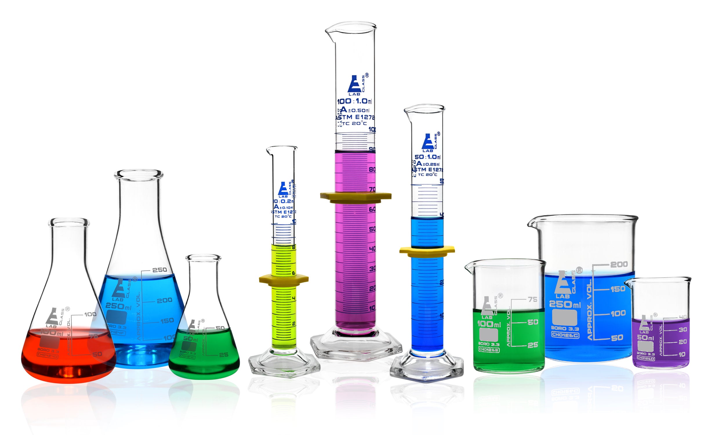 Borosilicate Glass Safety Pack Glassware Set, Includes 3 Beakers, 3 Conical Flasks & 3 ASTM, Class A Graduated Cylinders