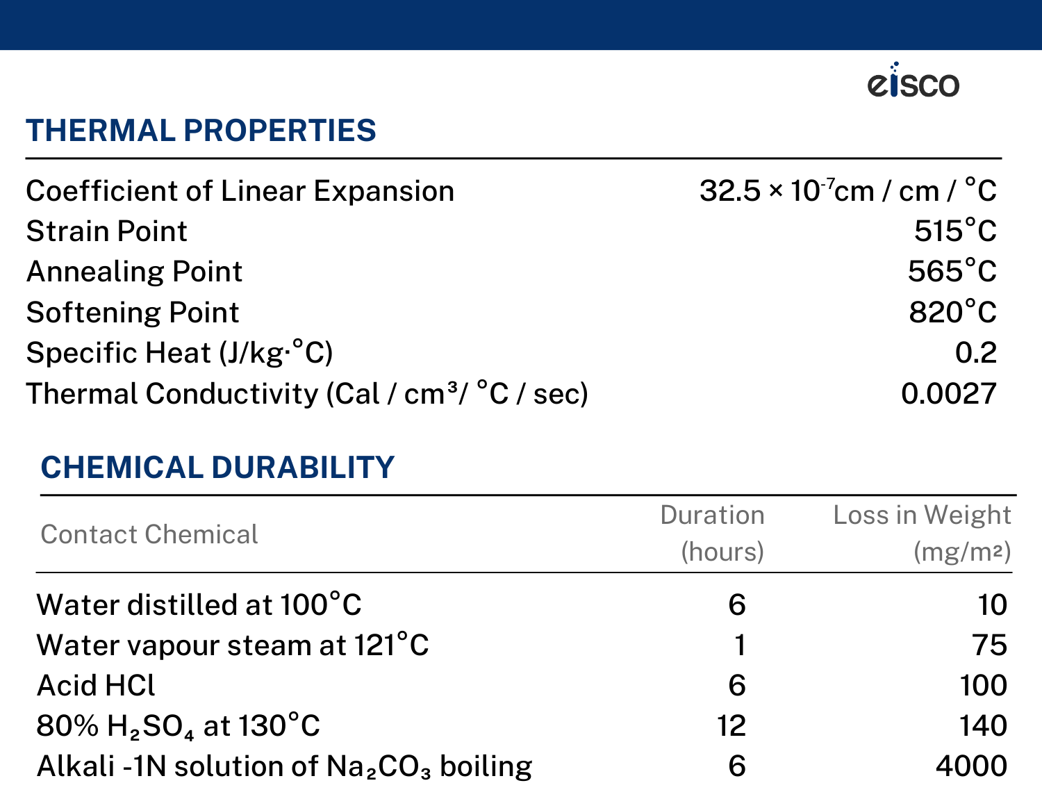 Borosilicate Low Form Beaker, 3000ml, 250ml Graduation, Autoclavable