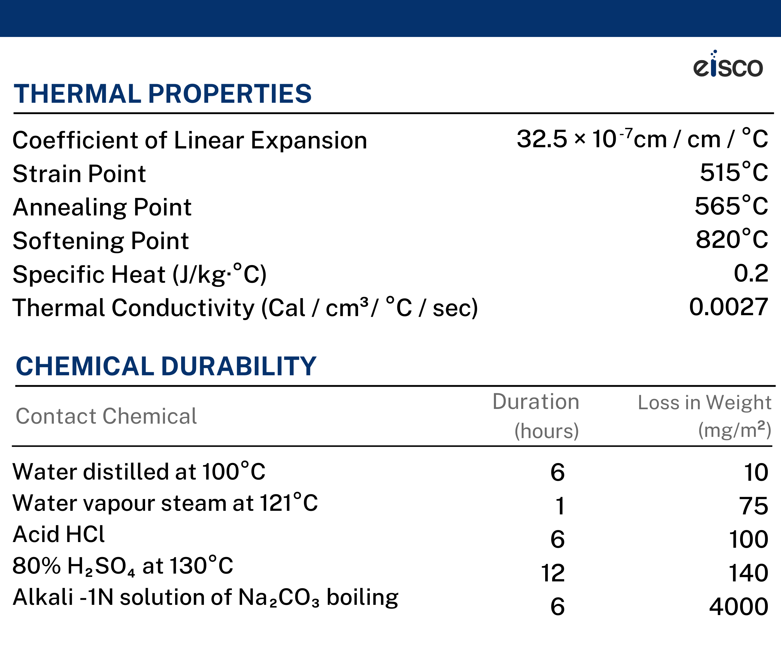 Schellbach Glass ASTM Graduated Burette with PTFE Stopcock, 25 ml, 0.10 ml Graduation, Class B