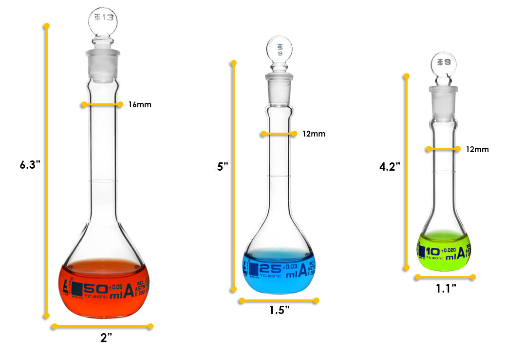 Borosilicate Glass Safety Pack Volumetric Flask Set with Glass Stoppers (10 ml, 25 ml, 50 ml),  Class A, ASTM, Autoclavable