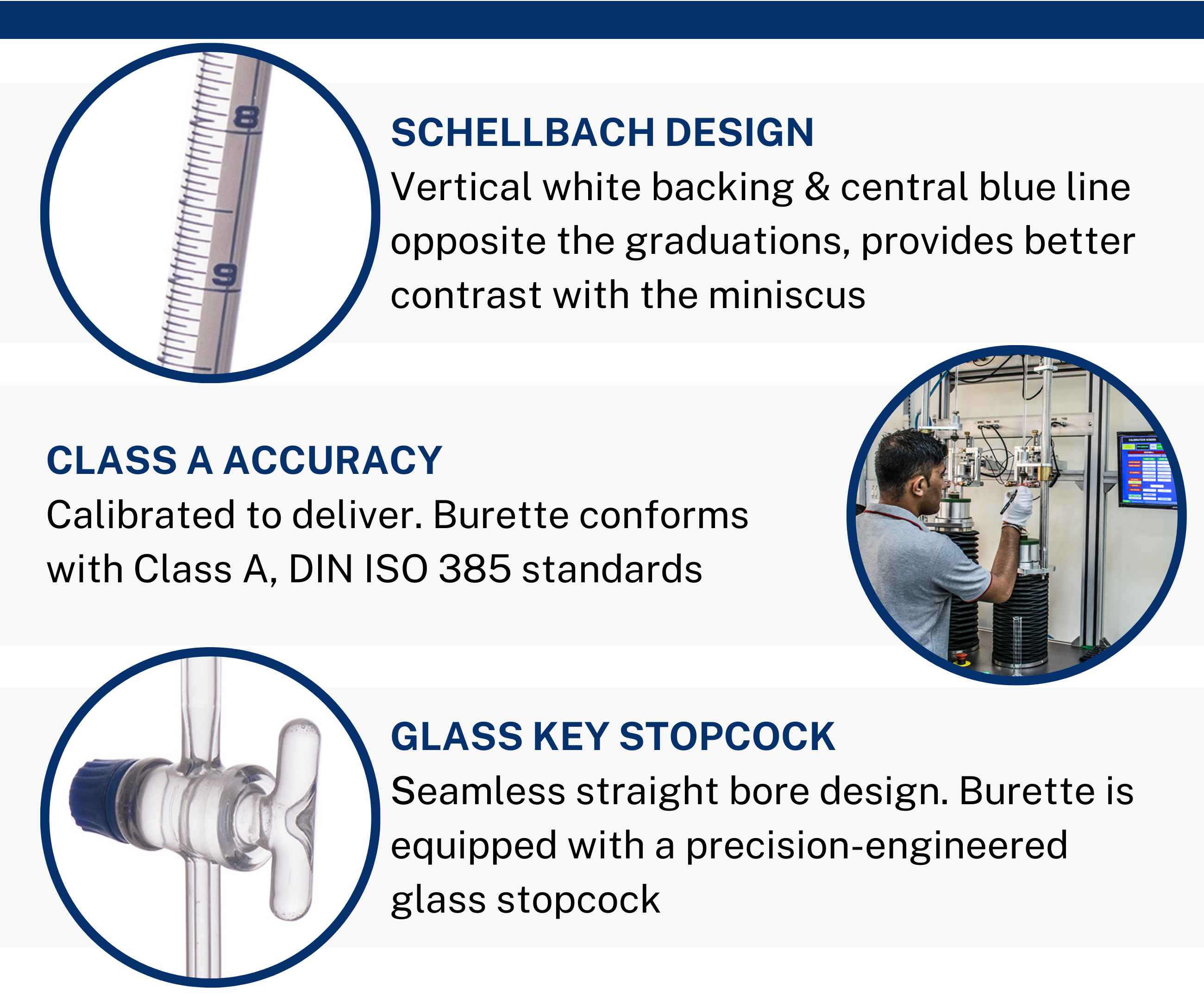 Schellbach Glass ASTM Graduated Burette with Glass Key Stopcock, 50 ml, 0.10 ml Graduation, Class A