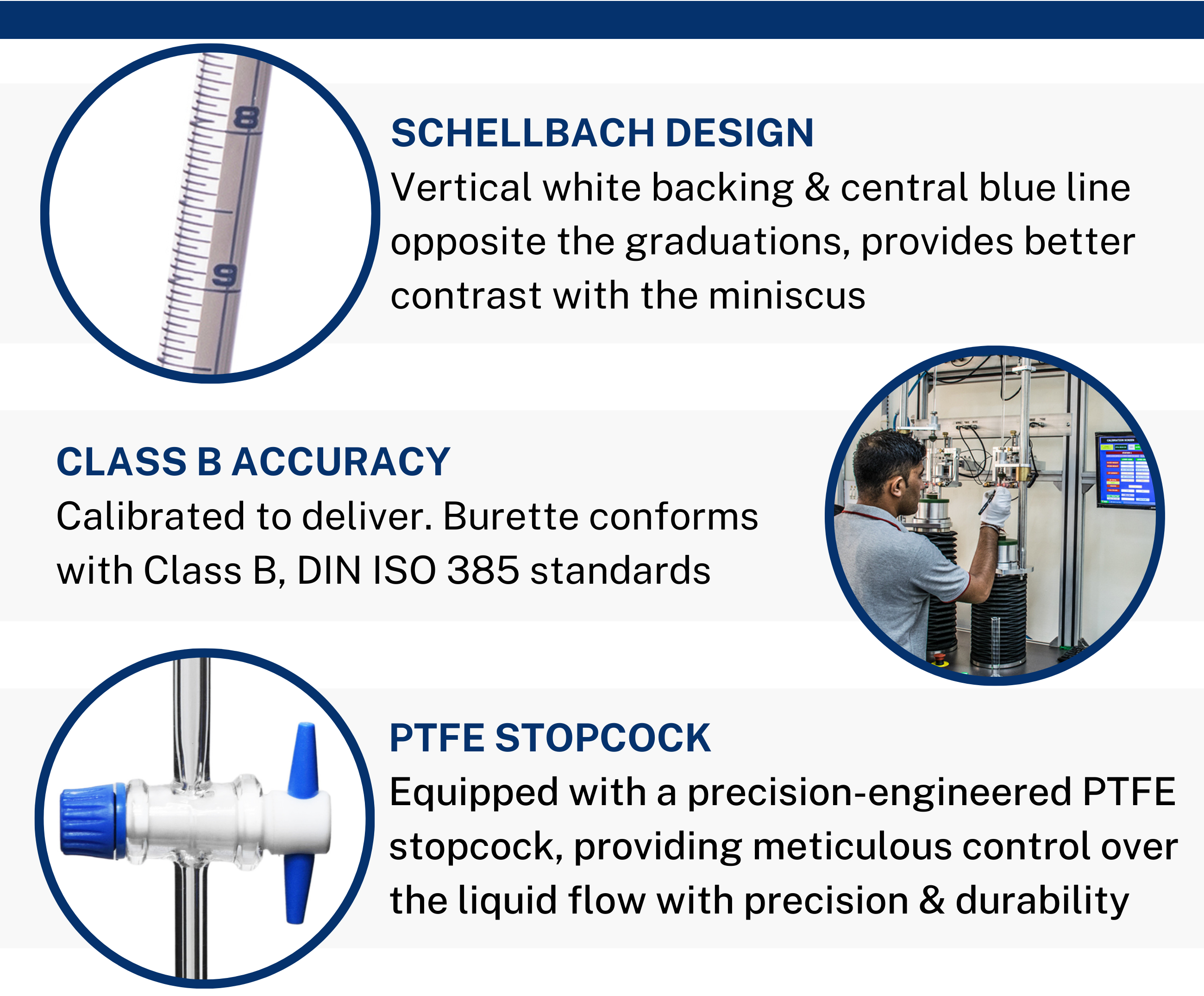 Schellbach Glass ASTM Graduated Burette with PTFE Stopcock, 25 ml, 0.10 ml Graduation, Class B