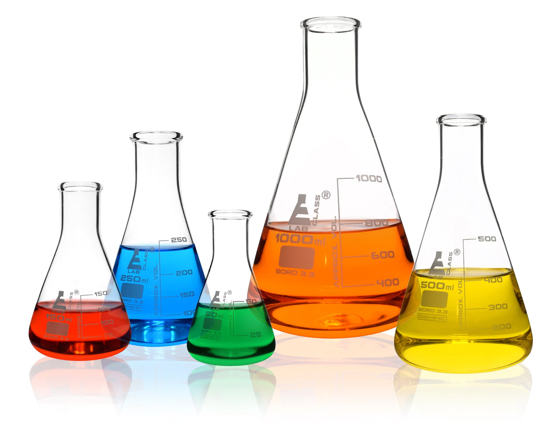 Borosilicate Glass Safety Pack Erlenmeyer Flask Set (50ml, 150ml, 250ml, 500ml, 1000ml), Graduated, Autoclavable
