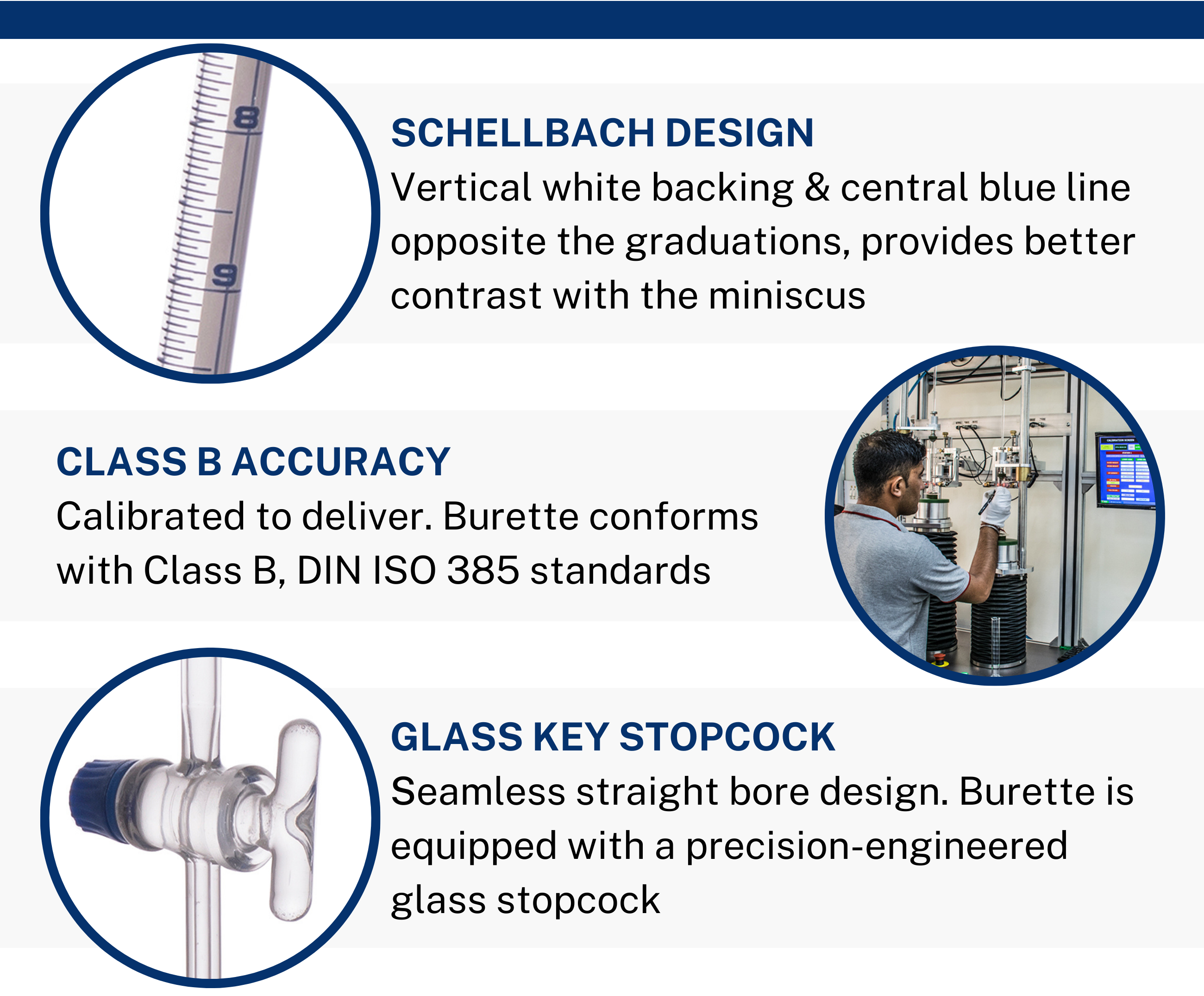 Schellbach Glass ASTM Graduated Burette with Glass Key Stopcock, 100 ml, 0.20 ml Graduation, Class B