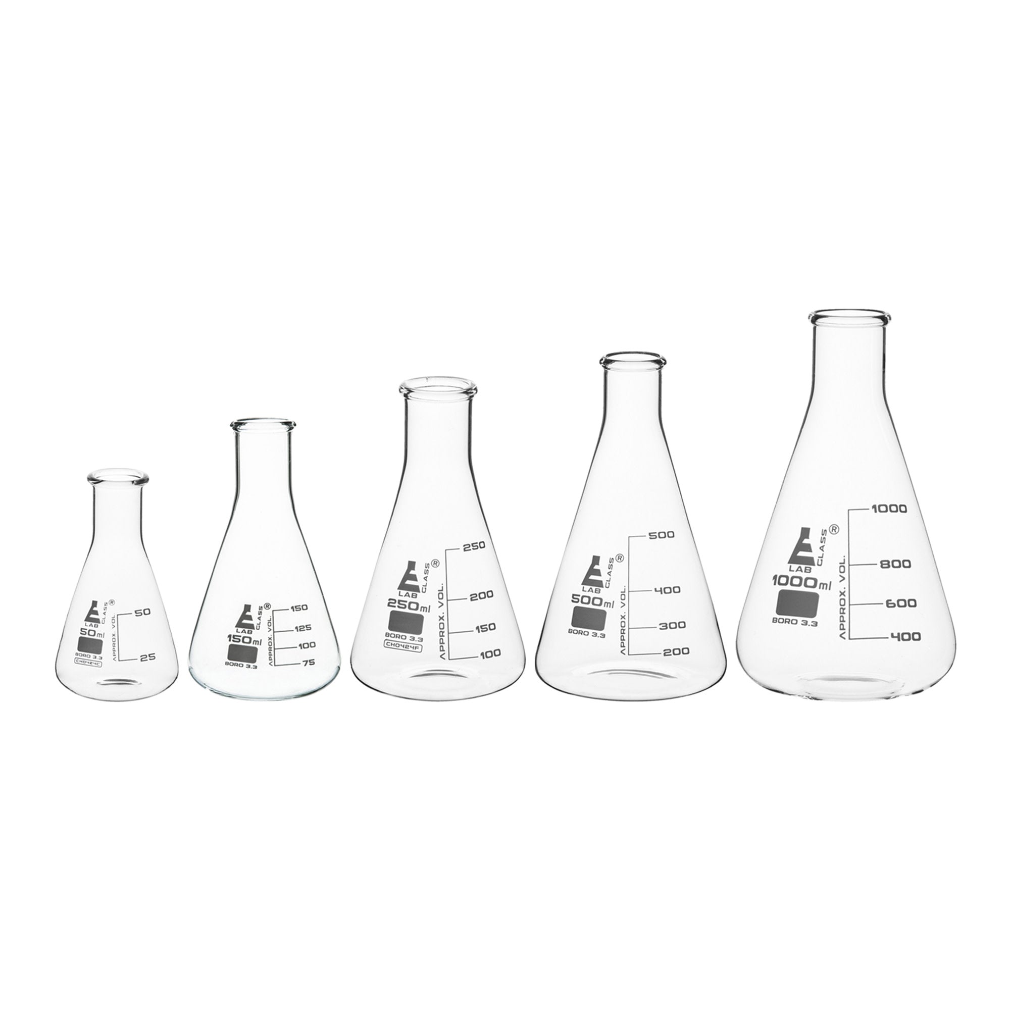 Borosilicate Glass Safety Pack Erlenmeyer Flask Set (50ml, 150ml, 250ml, 500ml, 1000ml), Graduated, Autoclavable