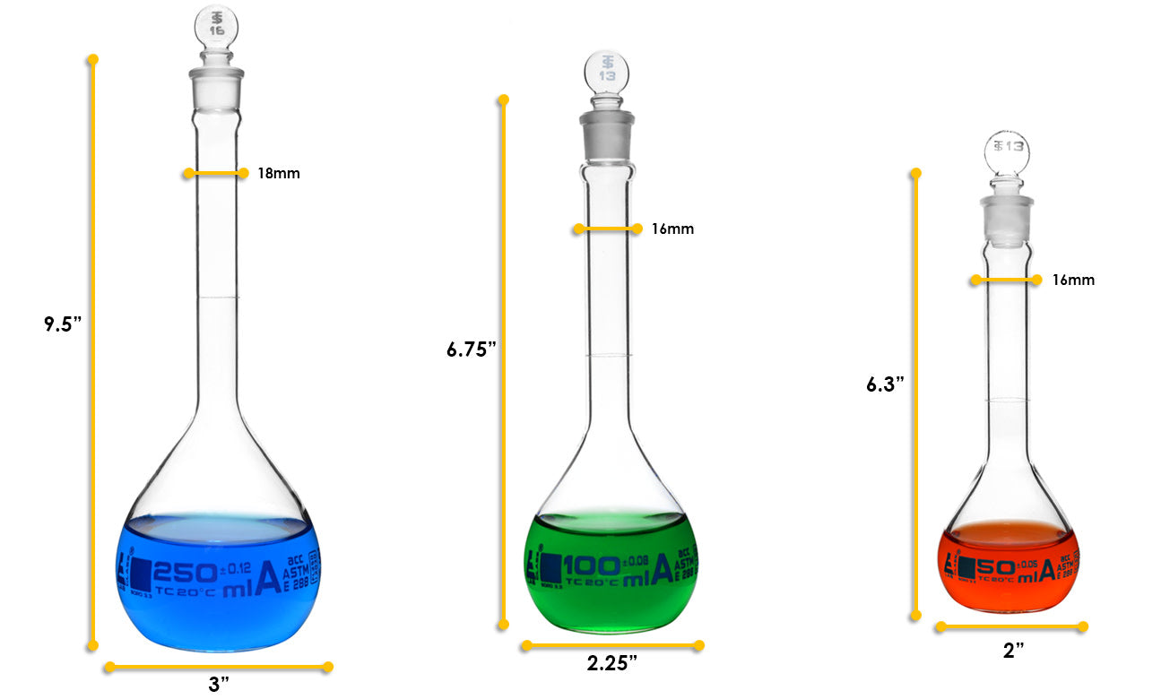 Borosilicate Glass Safety Pack Volumetric Flask Set with Glass Stoppers (50 ml, 100 ml, 250 ml), Class A, ASTM, Autoclavable
